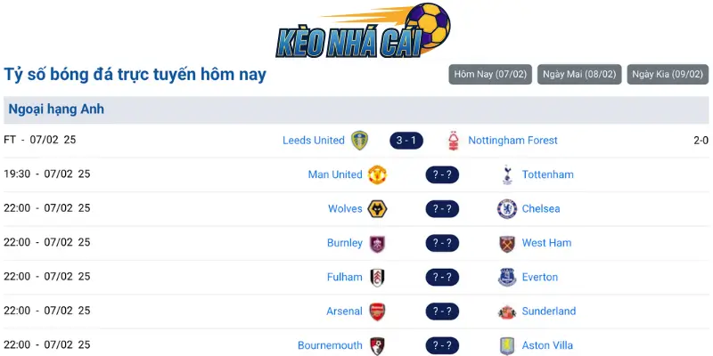 Livescore – Theo Dõi Tỷ Số Bóng Đá Trực Tiếp Nhanh Nhất Hiện Nay 2 Các tính năng nổi bật trên Livescore