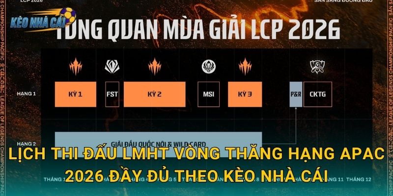 Lịch thi đấu LMHT vòng thăng hạng APAC 2026 đầy đủ theo Kèo nhà cái