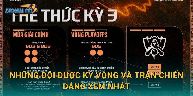 Những đội được kỳ vọng và trận chiến đáng xem nhất