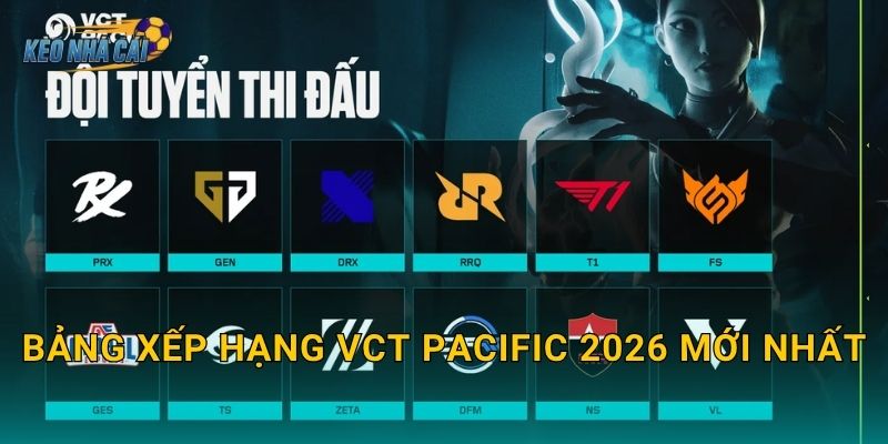 Bảng xếp hạng VCT Pacific 2026 mới nhất – Kèo nhà cái cập nhật cuộc đua vé dự Masters căng thẳng