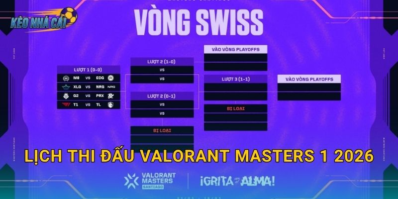 Lịch thi đấu Valorant Masters 1 2026 chính thức – Kèo nhà cái cập nhật sân chơi quốc tế lớn nhất đầu năm
