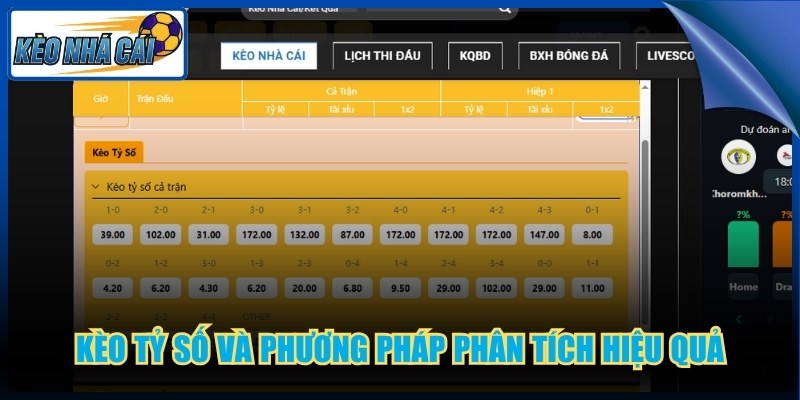 Kèo tỷ số và phương pháp phân tích hiệu quả